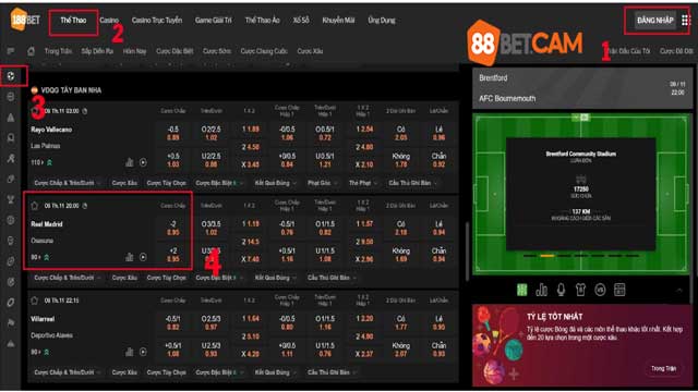 Cách chơi kèo chấp 2 trái tại 88bet